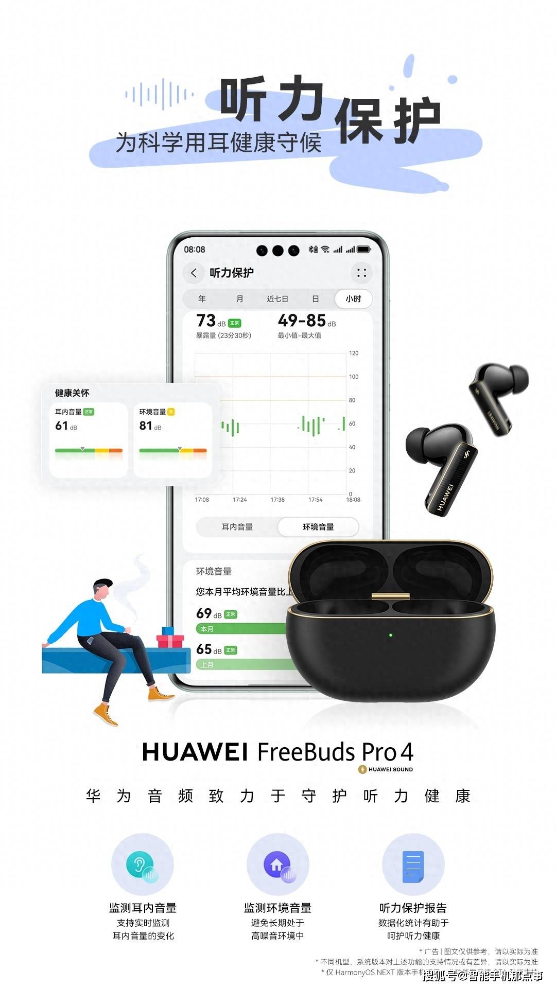 FreeBuds Pro 4守护你的声音世界爱游戏ayx网站全国爱耳日提醒健康用耳华为(图3)