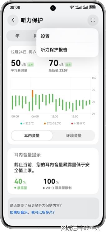 uds Pro 4给出守护听力健康的答案爱游戏(ayx)全国爱耳日华为FreeB(图7)