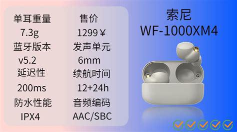 蓝牙耳机排行榜分析ayx爱游戏app(图5)